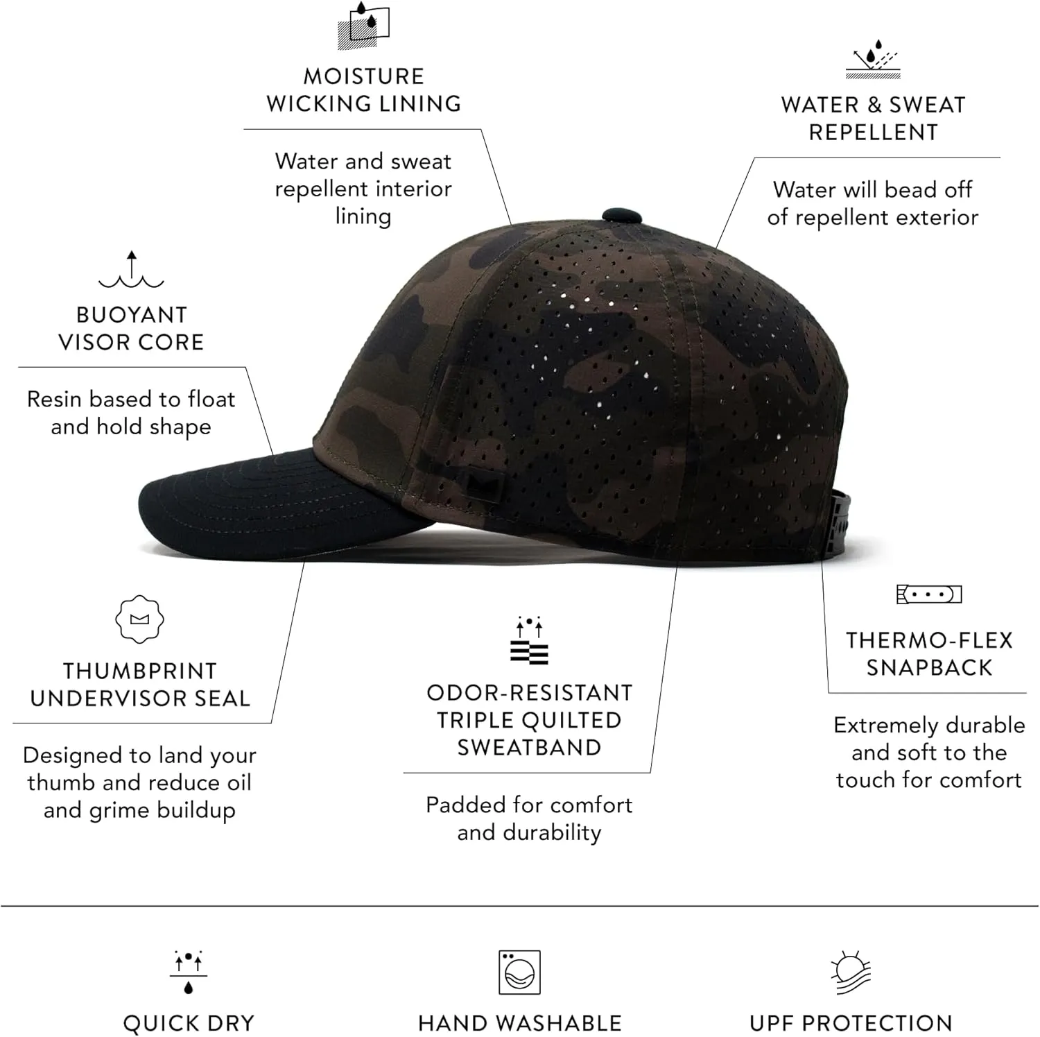 melin A-Game Hydro, Performance Snapback Hats, Water-Resistant Baseball Caps for Men & Women, Golf, Running, or Workout Hat